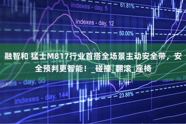 融智和 猛士M817行业首搭全场景主动安全带，安全预判更智能！_碰撞_翻滚_座椅